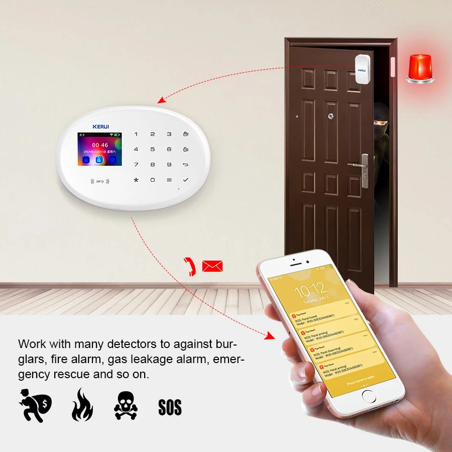 Funciona con muchos detectores contra robos, alarmas contra incendios,alarmas de fugas, rescates de emergencia, etc.