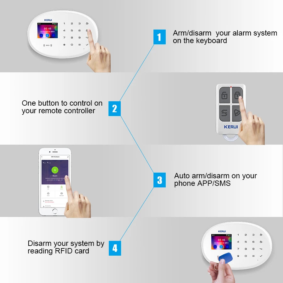 Sistema de Alarma Inteligente Wifi para Hogar – Control Total desde tu Móvil (Kit Completo)