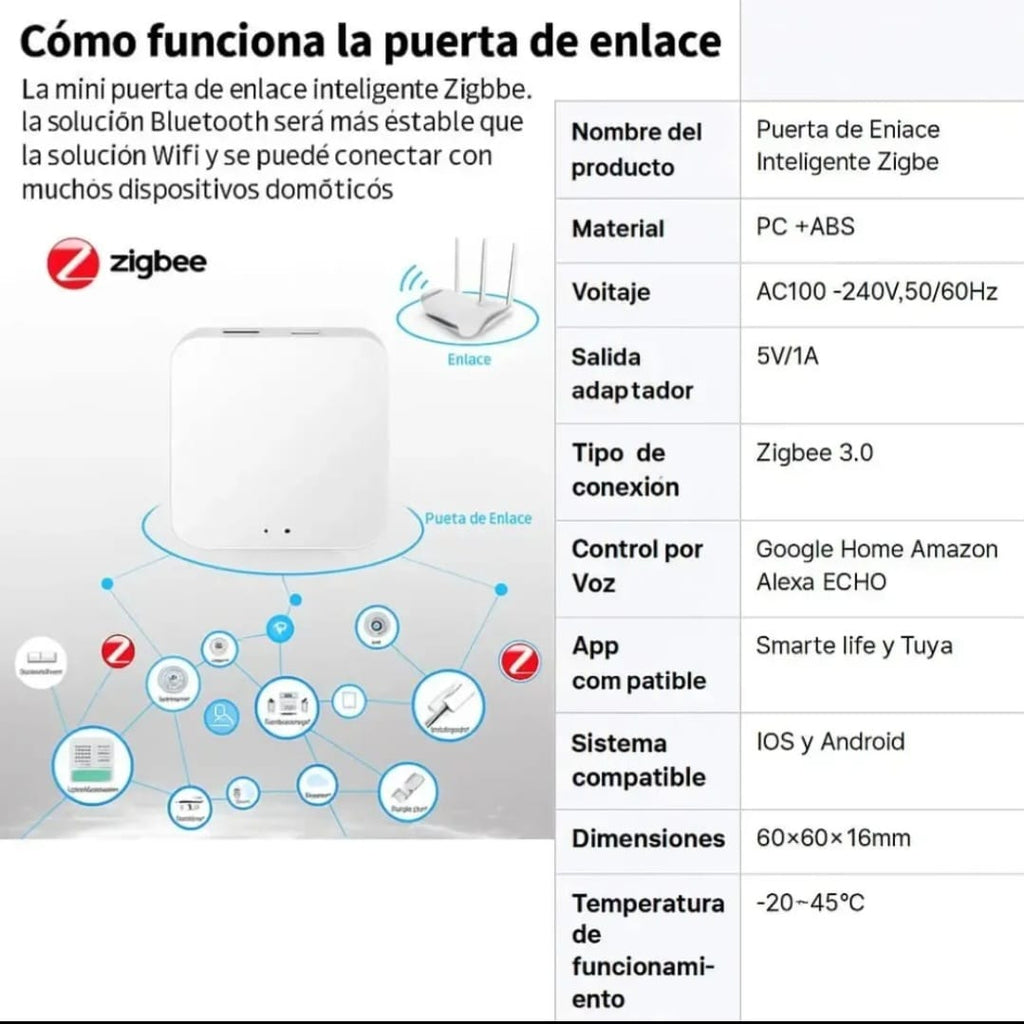 Hub Zigbee Inteligente Tuya – Controla tu hogar desde una sola app