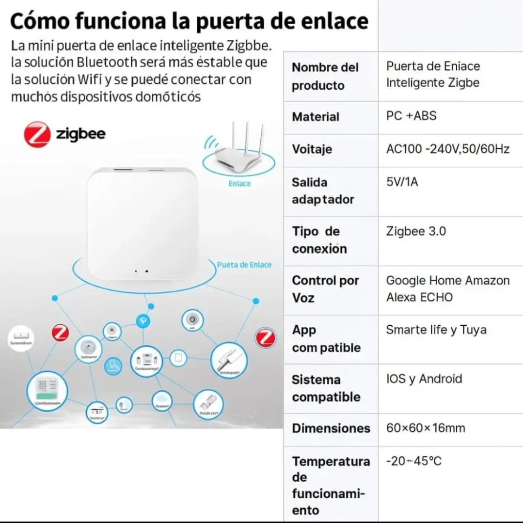 Hub Zigbee Inteligente Tuya – Controla tu hogar desde una sola app